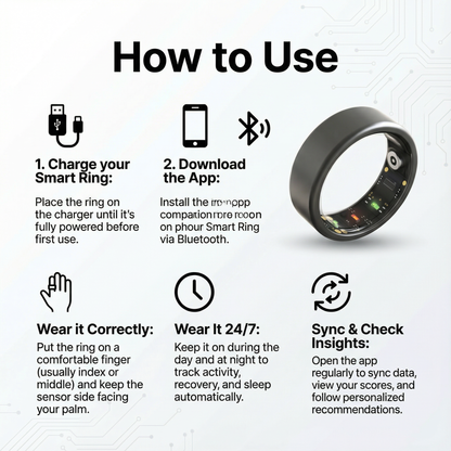 Smart Ring